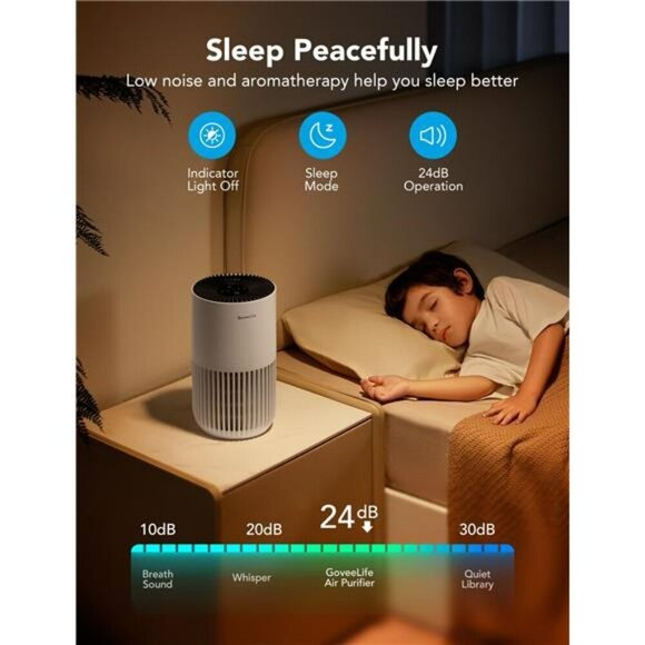 GoveeLife HEPA Mini Air Purifier Smart Alexa Control for Pet Odor Smoke Room - Picture 5 of 7